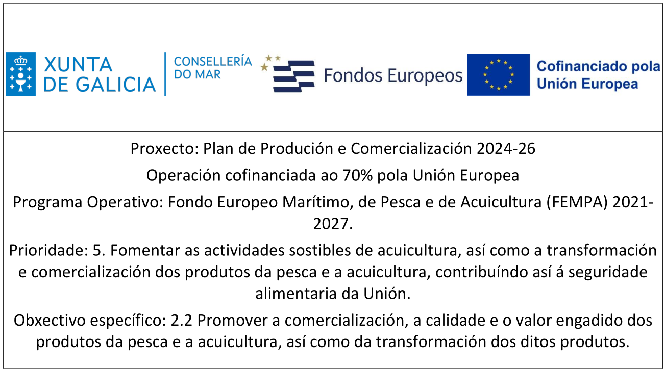 FEMPA 2025